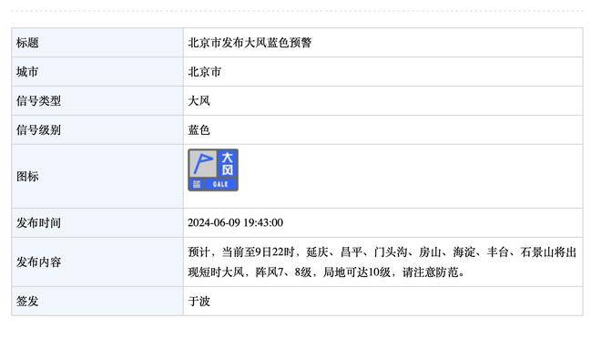 德天空：拜仁考虑诺伊尔接班人选，关注科贝尔、迈尼昂情况